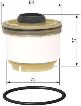  kuro filtras
