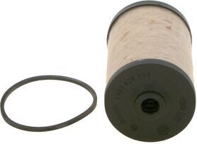  kuro filtras