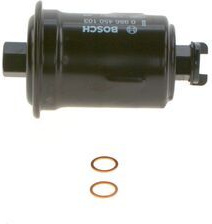  kuro filtras