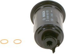  kuro filtras