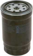  kuro filtras