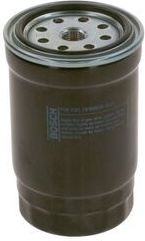  kuro filtras