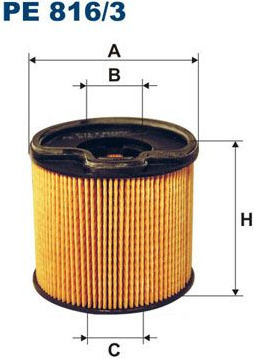  kuro filtras