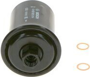  kuro filtras