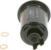  kuro filtras