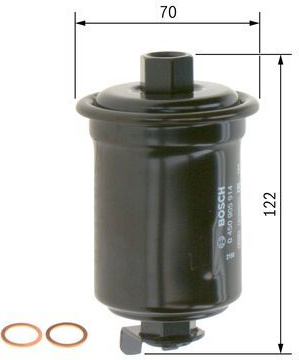  kuro filtras