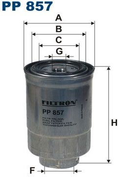  kuro filtras