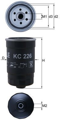  kuro filtras