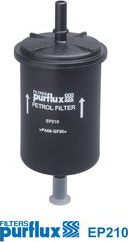  kuro filtras