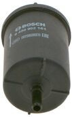  kuro filtras