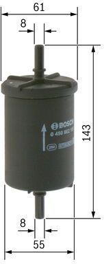  kuro filtras