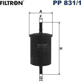 kuro filtras
