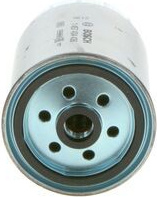  kuro filtras