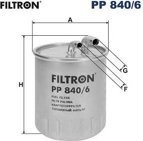  kuro filtras