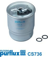  kuro filtras