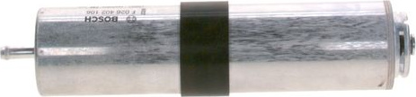  kuro filtras