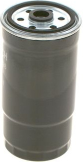  kuro filtras