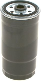  kuro filtras
