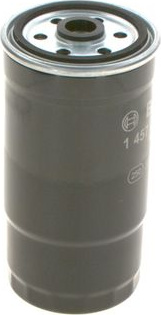  kuro filtras