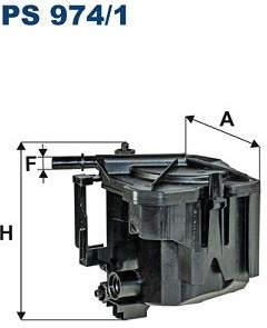  kuro filtras
