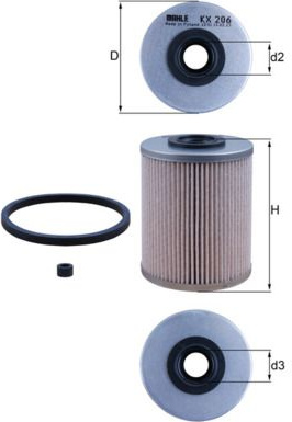  kuro filtras