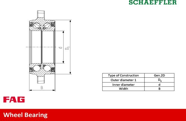  rato guolio komplektas