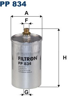  kuro filtras