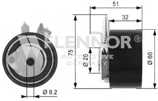 Dacia , Nissan Almera, Renault Clio , Kangoo , Megane , Modus , Scenic 1,5dCi 03-