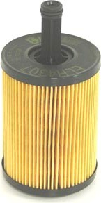 Audi; VW; Seat; Škoda; Mitsub; Ford 1,2/2,0TD; 2,8 01-