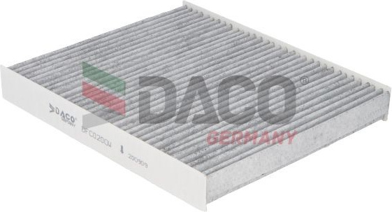 Audi A2; VW Polo 01-; Fox 05-,Seat 02-; Škoda Fabia; Roomster anglinis