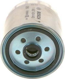  kuro filtras