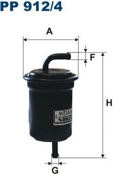  kuro filtras