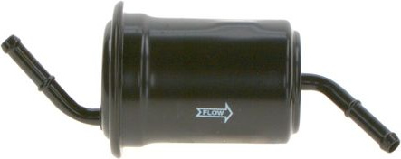  kuro filtras