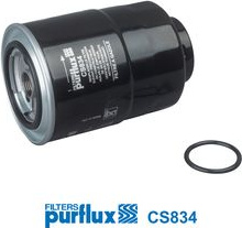  kuro filtras