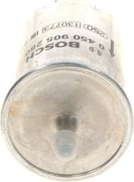  kuro filtras