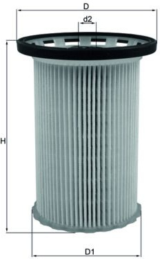  kuro filtras