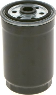  kuro filtras