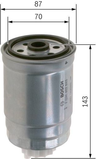  kuro filtras