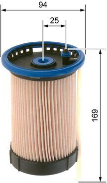  kuro filtras
