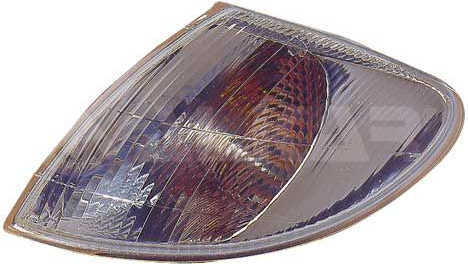  indikatorius