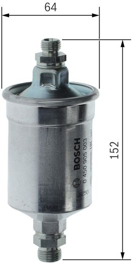  kuro filtras