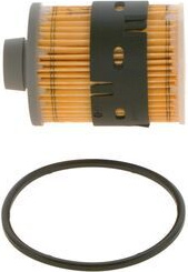  kuro filtras