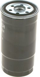  kuro filtras