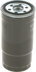  kuro filtras