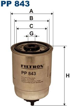  kuro filtras