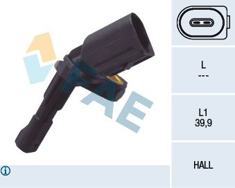  jutiklis, rato greitis