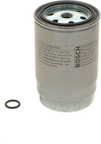  kuro filtras