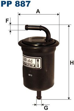  kuro filtras
