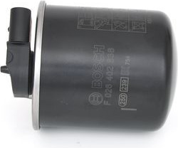  kuro filtras