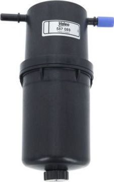  kuro filtras